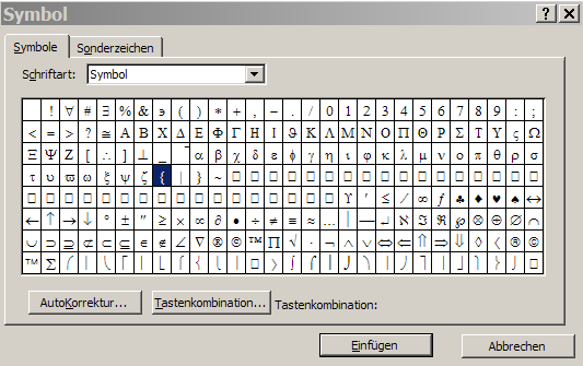 Tastatur Symbole Tastatur Symbole